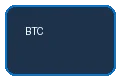 比特币BTC支付